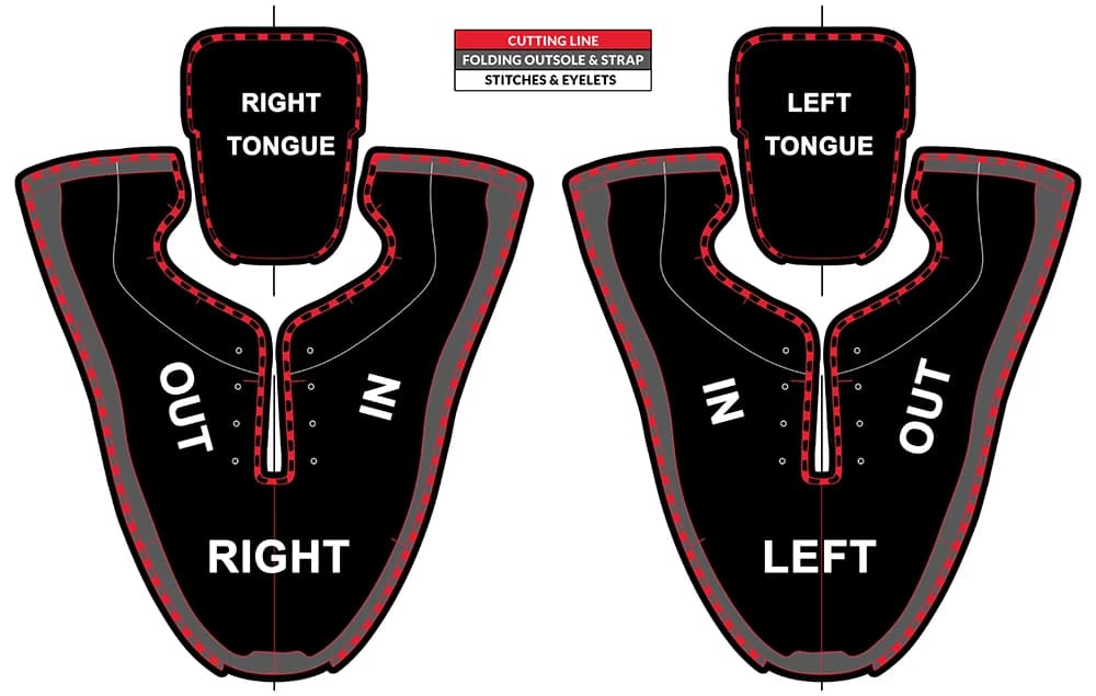 Design template