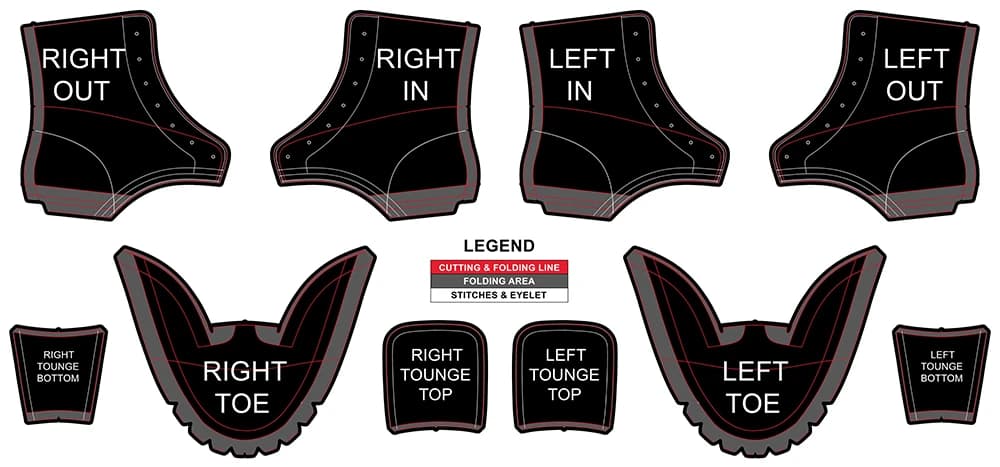 Design template