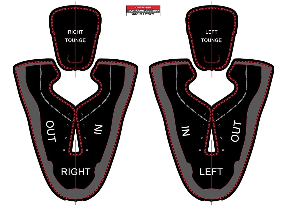 Design template