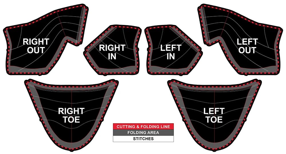 Design template