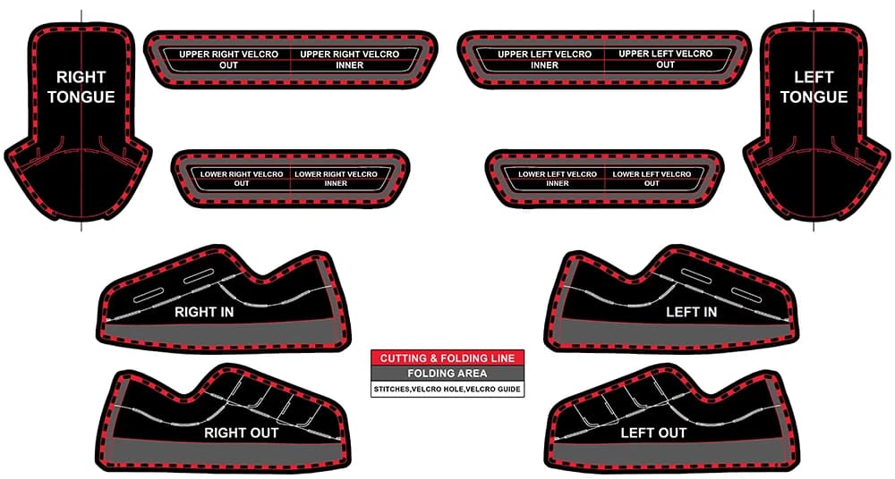 Design template
