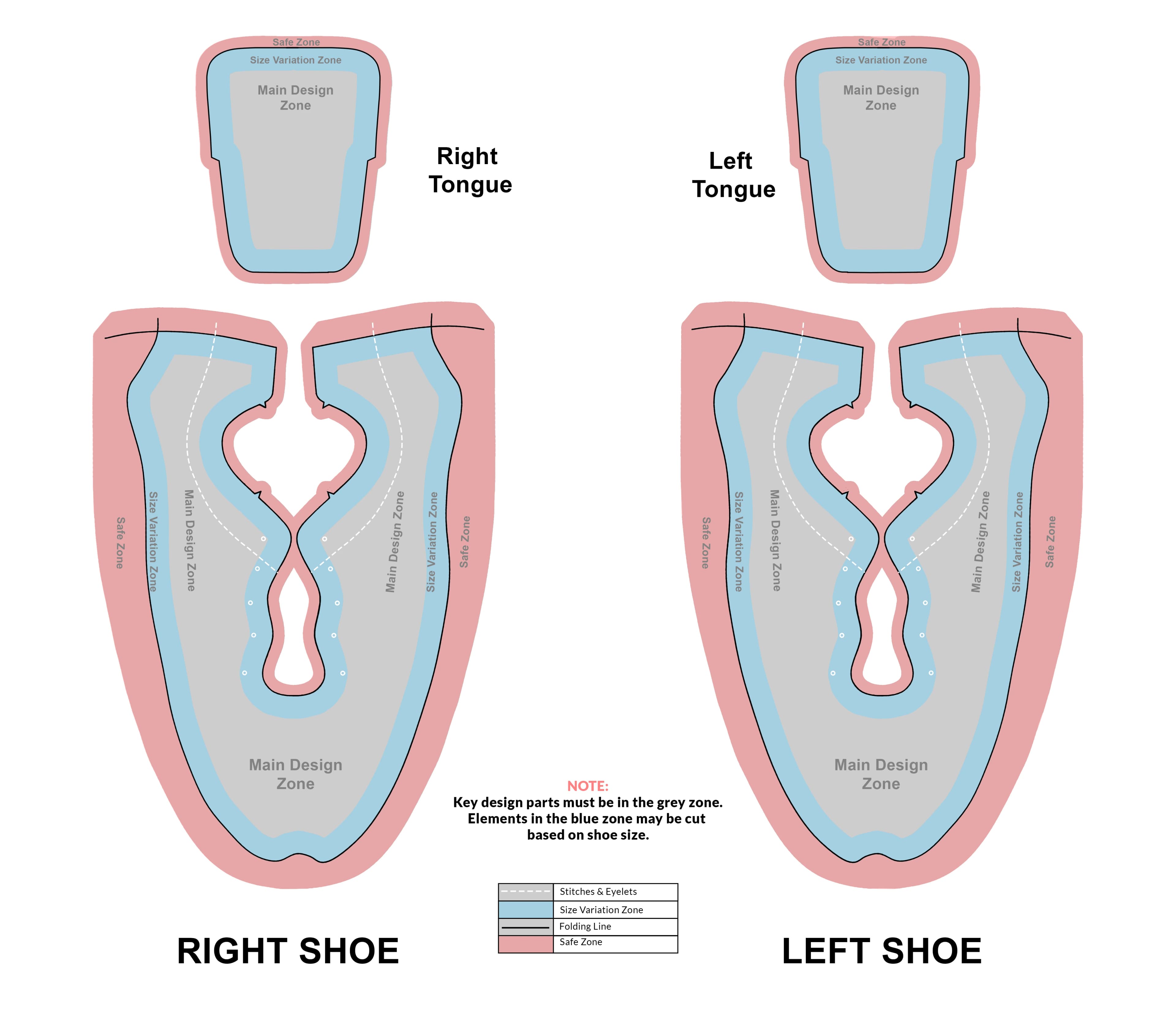 Design template