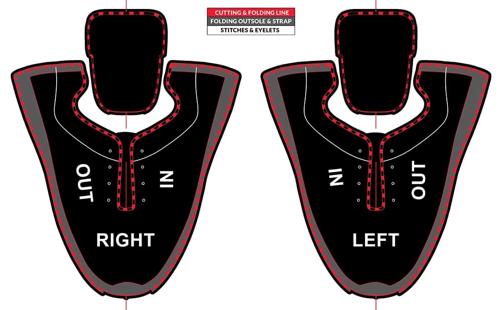 Design template