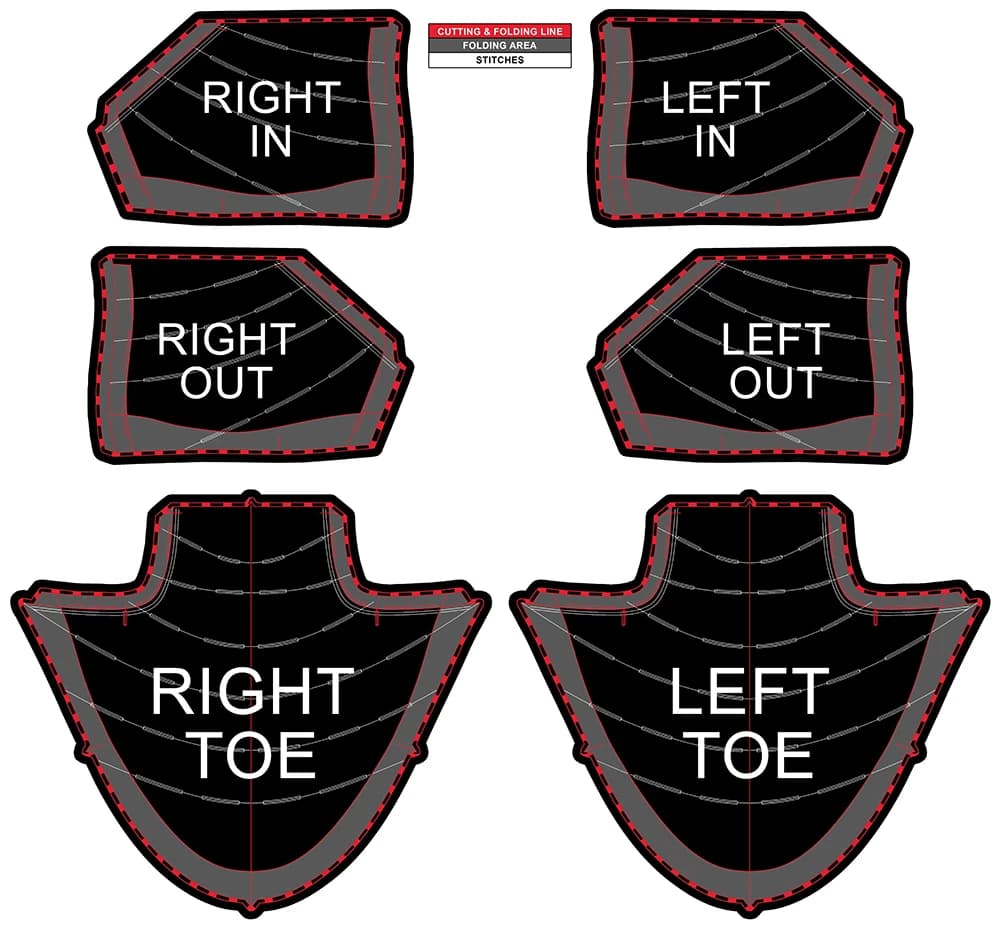 Design template